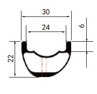 2230