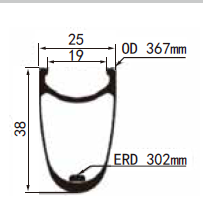 3825