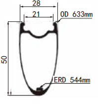 700C 28mm Width Disc Brake All Road Carbon Rims 5028