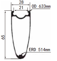 700C 28mm Width Disc Brake All Road Carbon Rims 6528